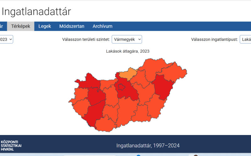 KSH Ingatlan adattár