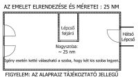 Hajdúböszörmény Családi ház