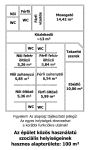 Debrecen Üzlethelyiség