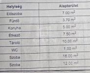 Bácsszőlős Ipari terület