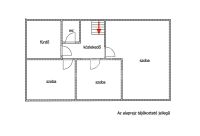 Gödöllő Családi ház