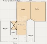 Budapest IX. kerület Lakás