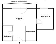 Budapest XV. kerület Lakás