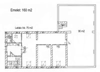 Szeged Üzlethelyiség