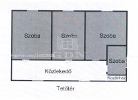 Szeged Vendéglátás