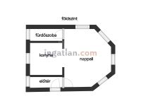 Gödöllő Családi ház