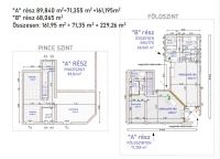 Budakeszi Üzlethelyiség
