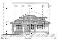 Dunaharaszti Ikerház