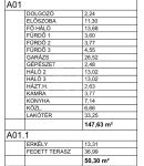 Dunaharaszti Ikerház