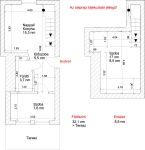 Dunaharaszti Házrész