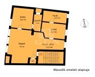 Miskolc Lakás (téglaépítésű)