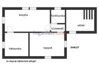 Biatorbágy Családi ház