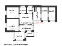 Biatorbágy Családi ház