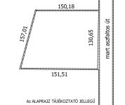 Vasad Fejlesztési terület