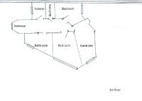 Budapest II. kerület Ikerház