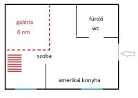 Budapest VII. kerület Lakás (téglaépítésű)
