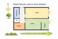 Budapest III. kerület Lakás (panel)