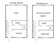 Budapest XV. kerület Lakás
