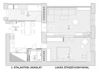 Budapest VII. kerület Lakás