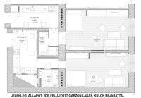 Budapest VII. kerület Lakás