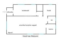 Kartal Családi ház