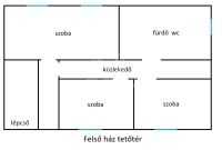 Kartal Családi ház