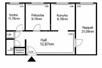 Budapest IV. kerület Lakás