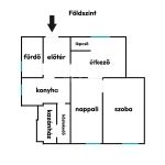 Budapest III. kerület Családi ház