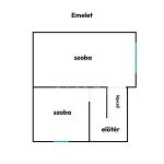 Budapest III. kerület Családi ház