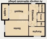 Budapest IV. kerület Lakás