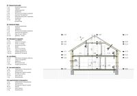 Csömör Családi ház