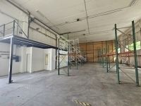 Szigetszentmiklós Ipari terület