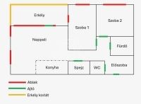 Budapest XI. kerület Lakás