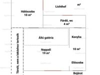 Budapest VII. kerület Lakás (téglaépítésű)