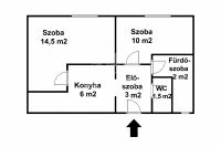 Budapest XIII. kerület Lakás