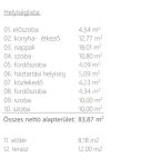 Bodajk Családi ház