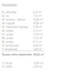 Bodajk Családi ház