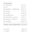 Bodajk Családi ház