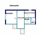 Hatvan Családi ház