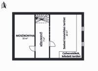 Budapest XII. kerület Sorház