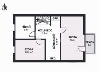 Budapest XII. kerület Sorház