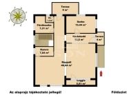 Nagykáta Családi ház