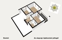 Üllő Családi ház