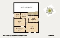 Üllő Családi ház