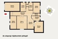 Inárcs Családi ház