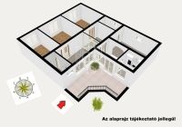 Üllő Családi ház