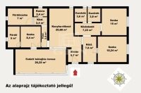 Üllő Családi ház