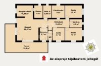 Vecsés Családi ház