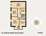 Budapest XVIII. kerület Ikerház