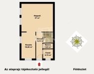 Budapest XVIII. kerület Ikerház